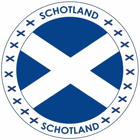 Scotland decoration package