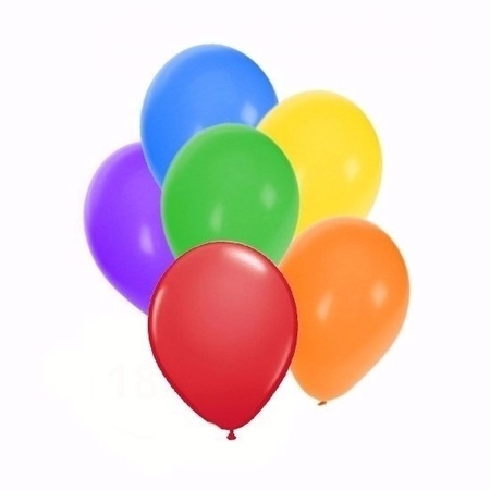 Verjaardag ballonnen gekleurd 18 stuks